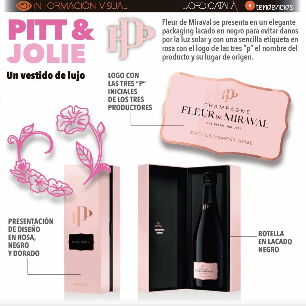 Fleur de Miraval. Infografia Jordi Catala