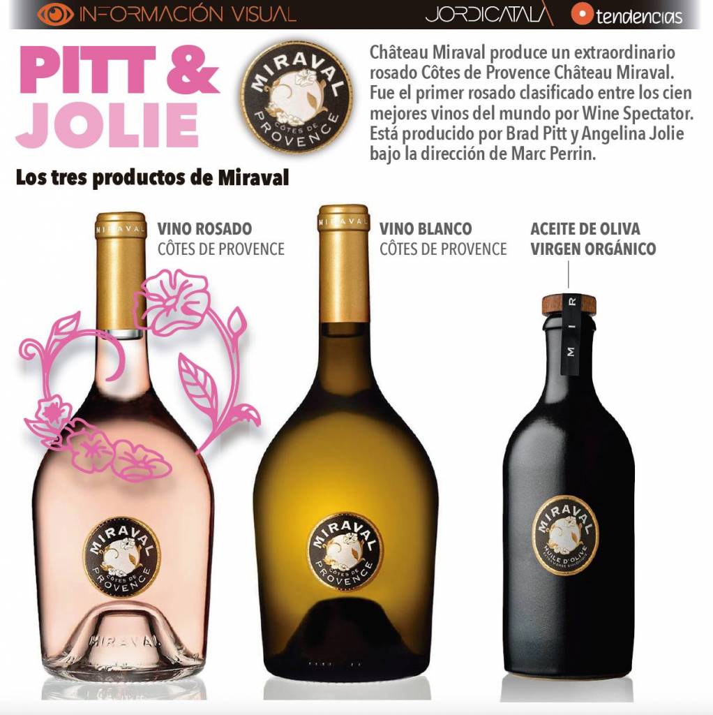 Fleur de Miraval. Infografia Jordi Catala