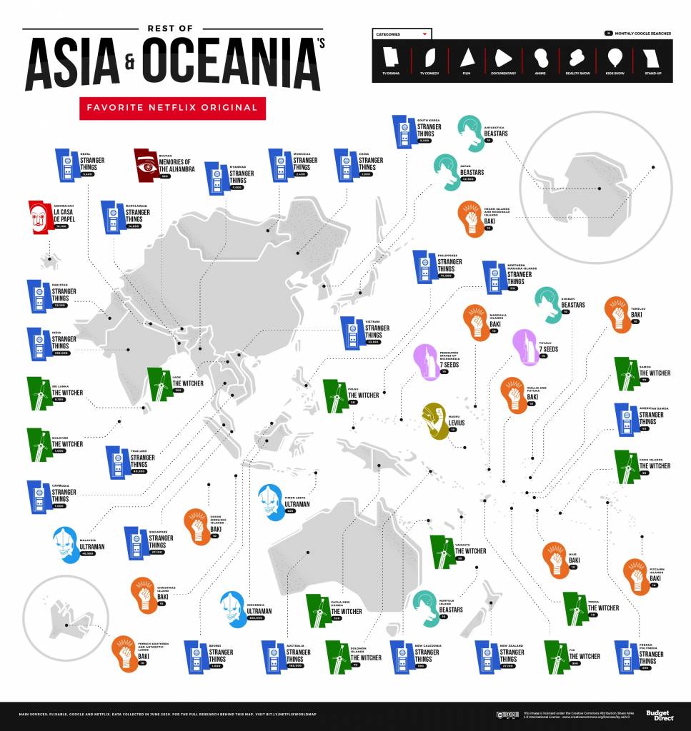 Asia, Oceanía y sus favoritos de Netflix. Fuente Budget Direct.