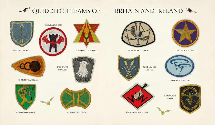 Las insignias de cada equipo de quidditch. Foto: Wizarding World