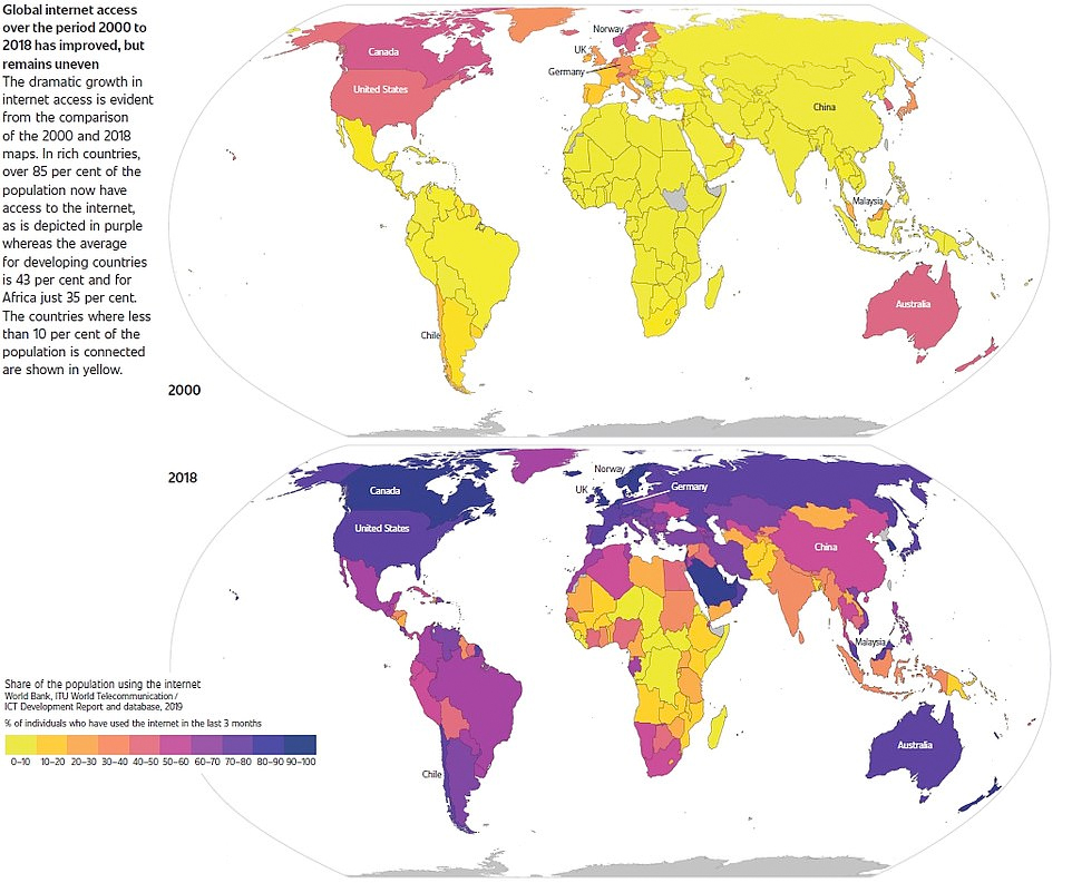 Expansión de Internet entre 2000 y 2018. Foto: Terra Incognita