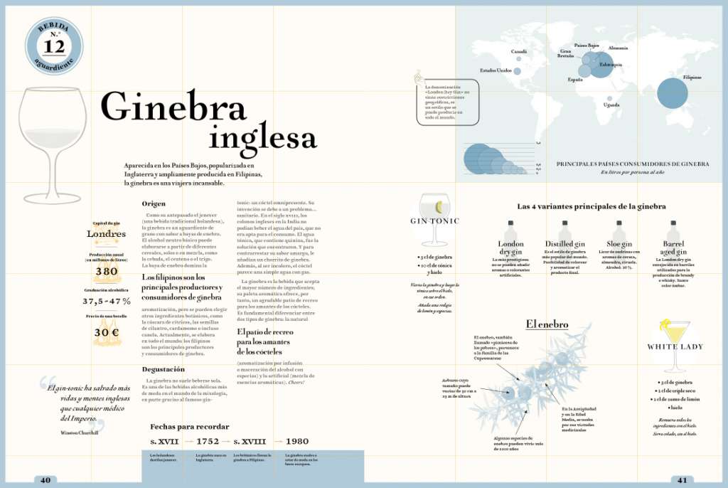 Ginebra inglesa. Foto: Cinco Tintas