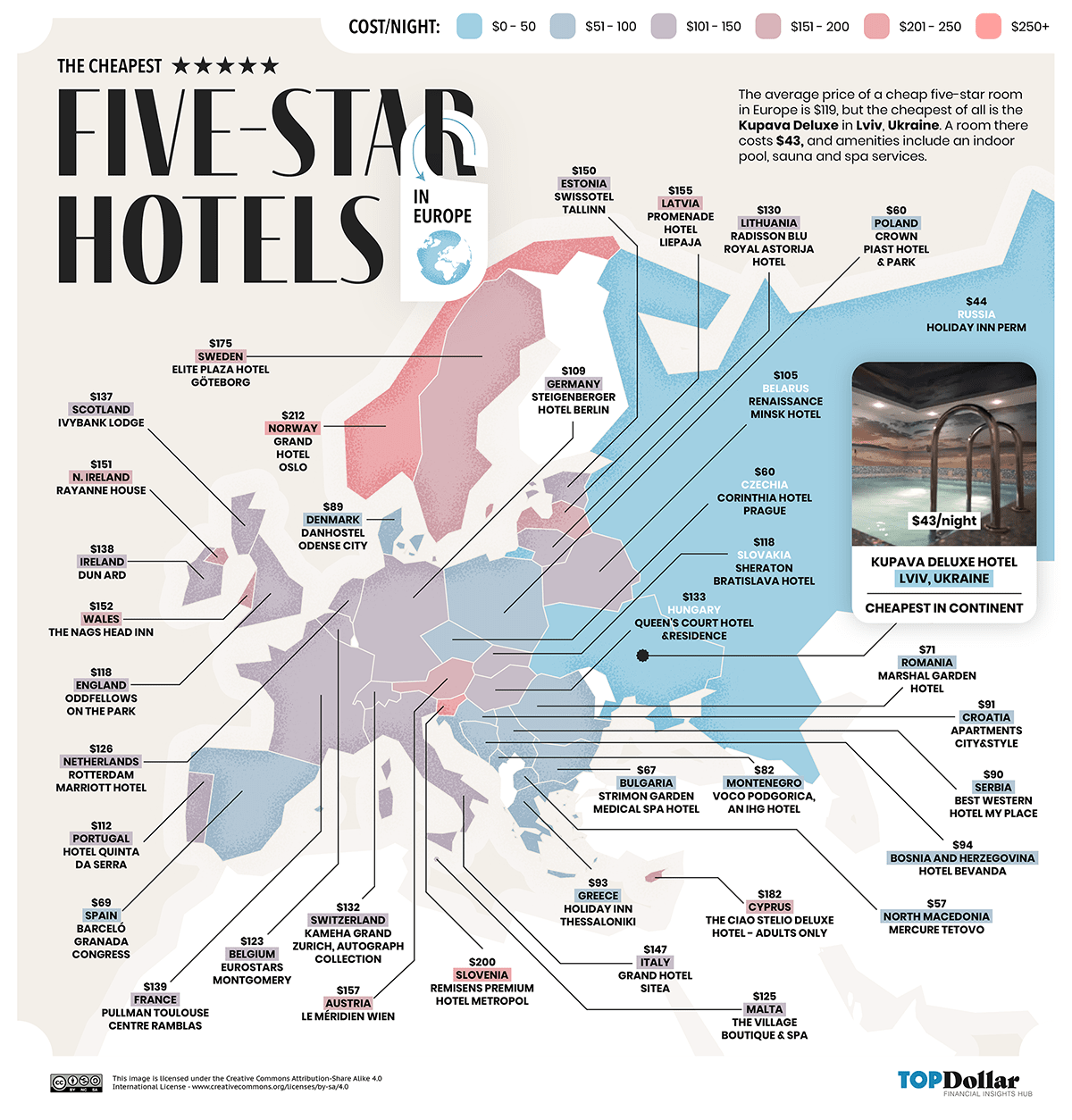 Dónde están los hoteles de cinco más baratos del mundo?