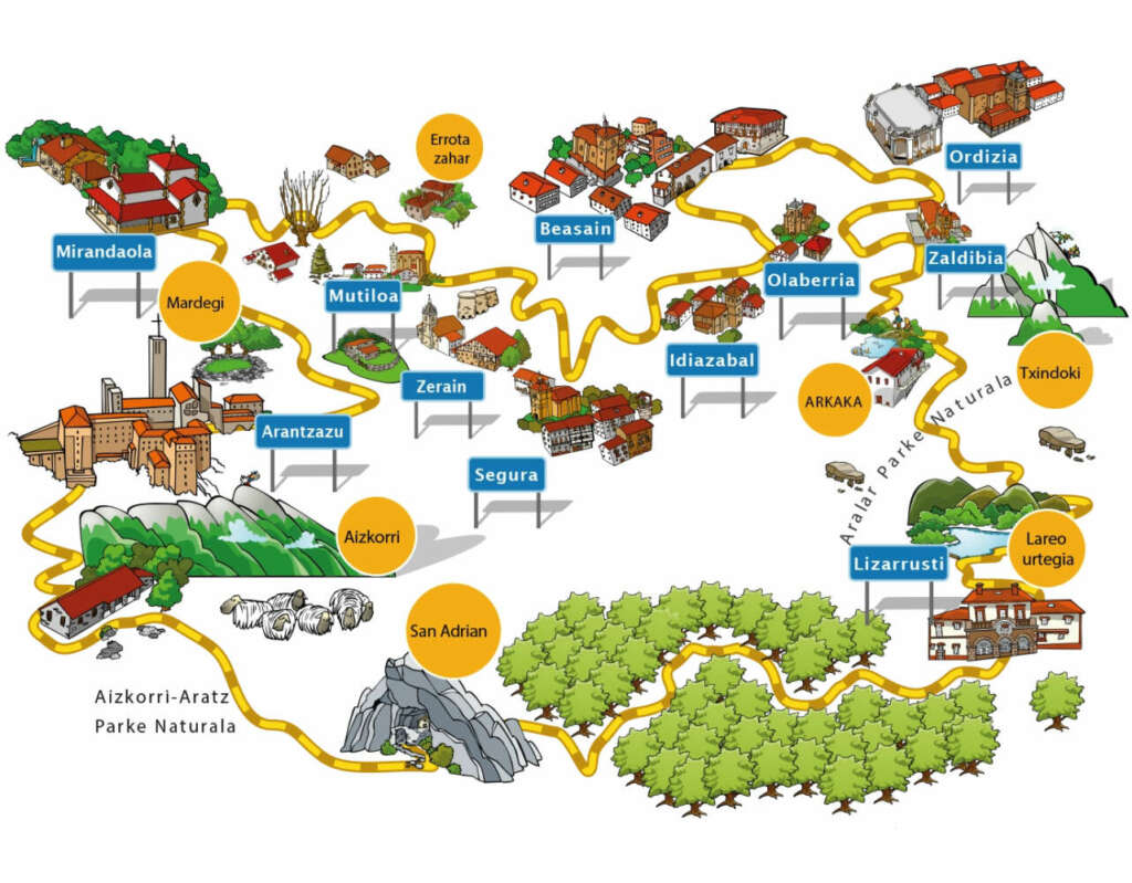 Mapa de la Ruta del Queso Idiazábal