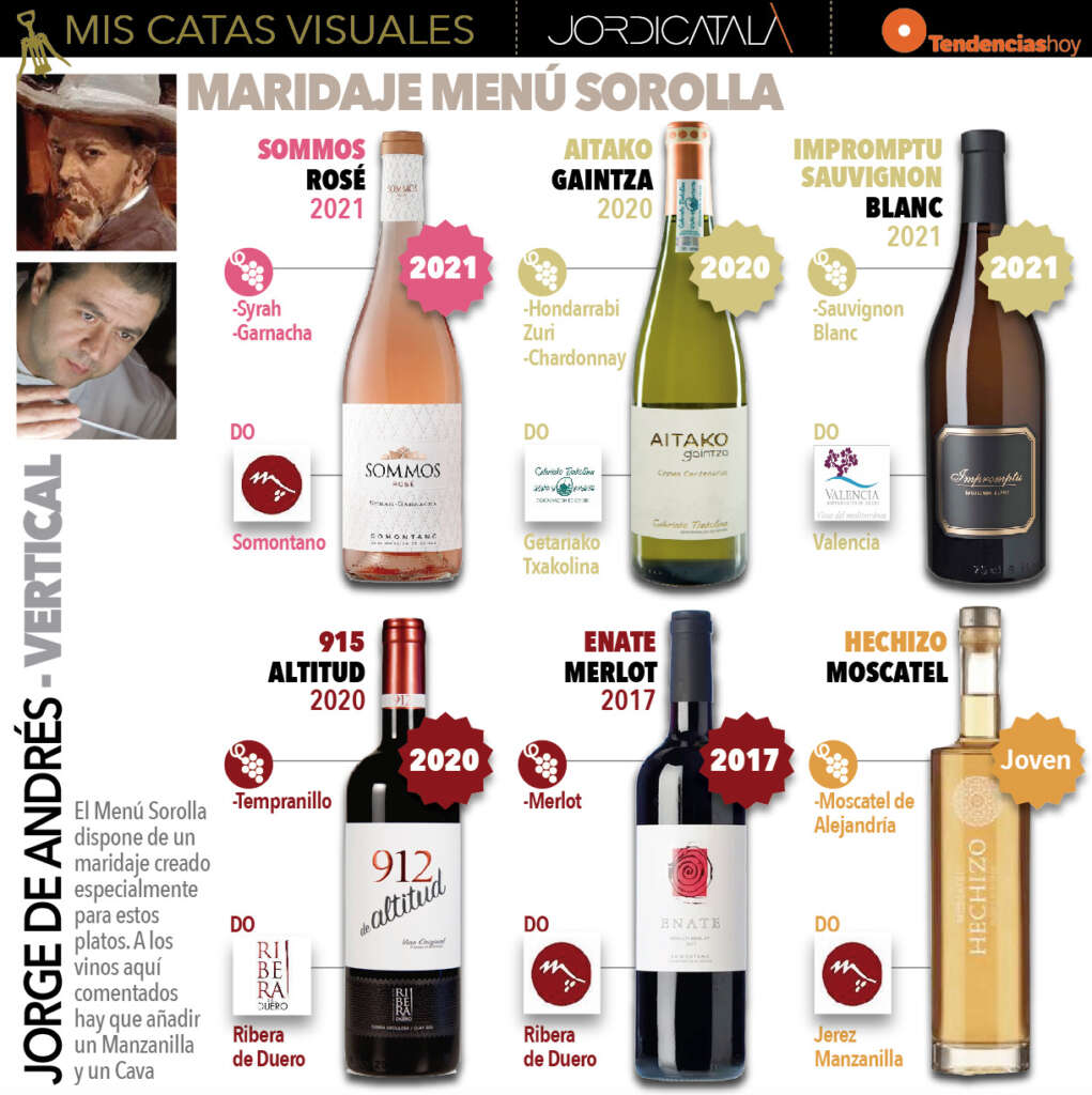 Maridaje del Menu Sorolla del restaurante Vertical (Valencia)