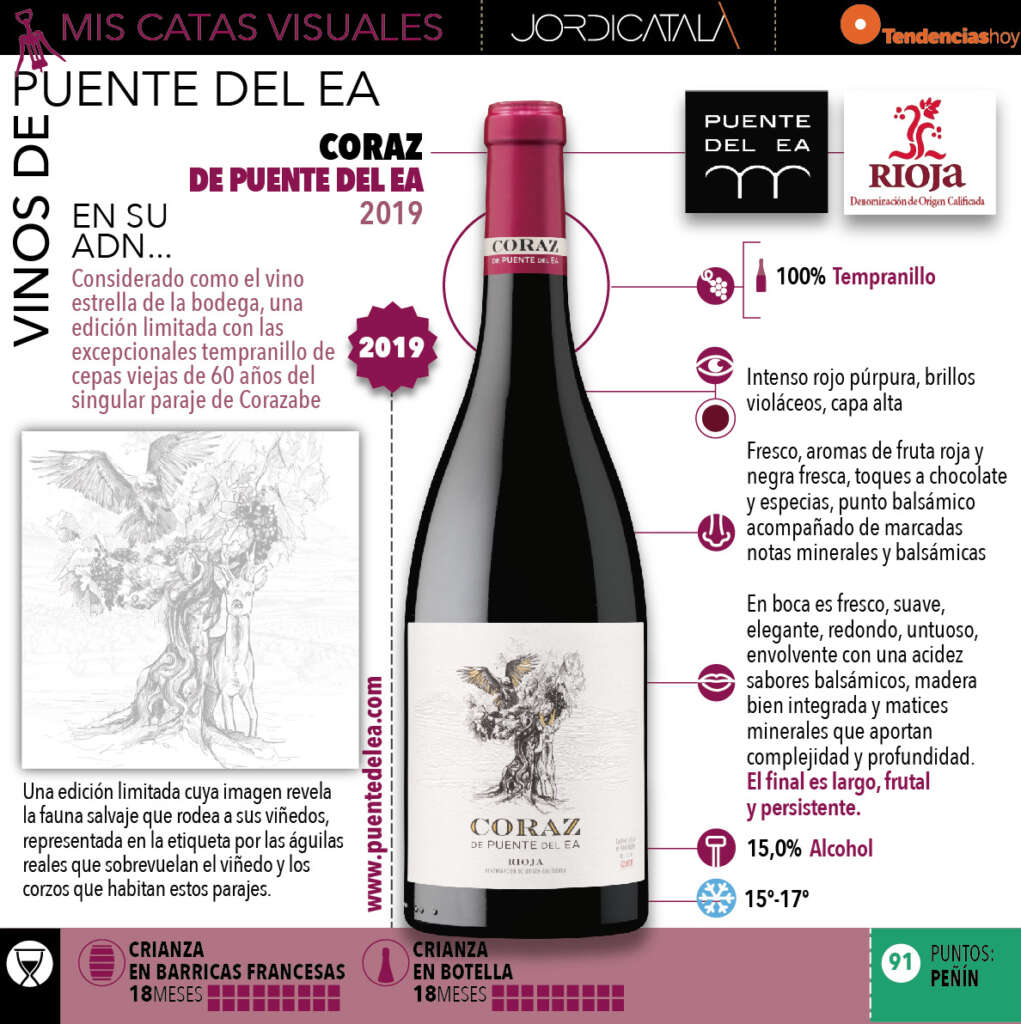 Coraz de Puente del Ea 2019