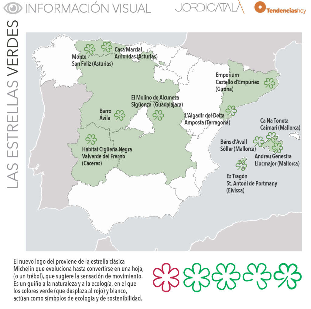 Mapa de las nuevas estrellas verdes Michelin