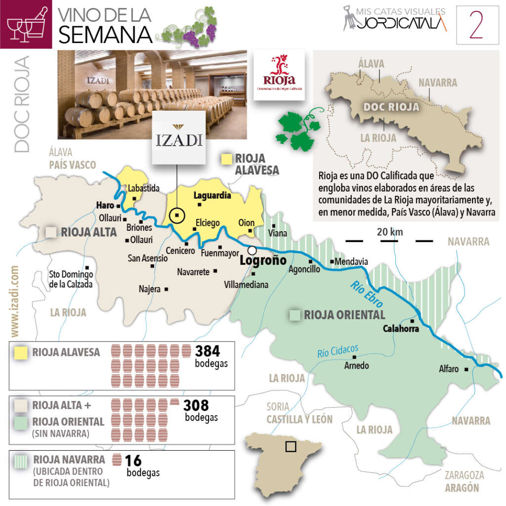 Izadi, Rioja Alavesa