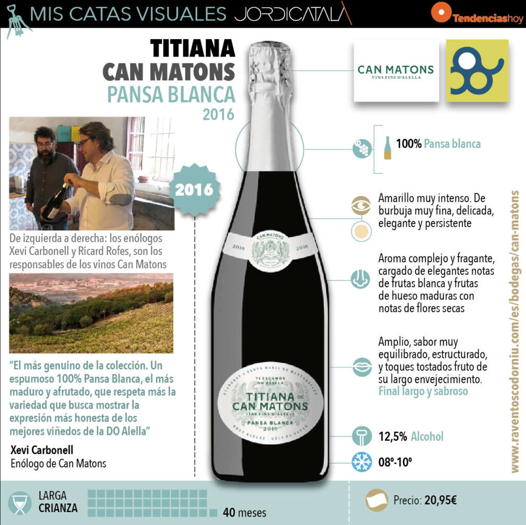 Titiana de Can Matons Pansa Blanca 2016