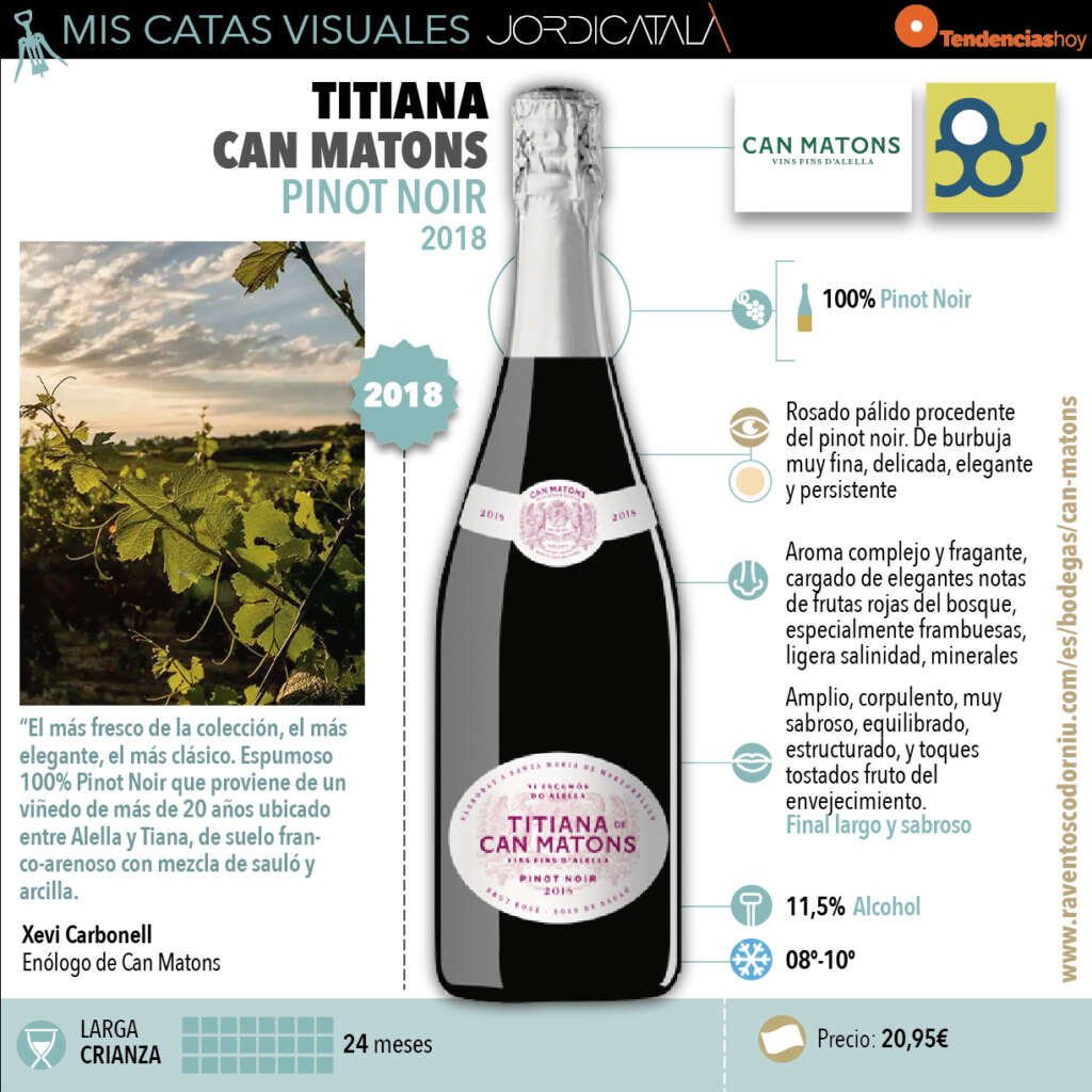 Titiana de Can Matons Pinot Noir 2018
