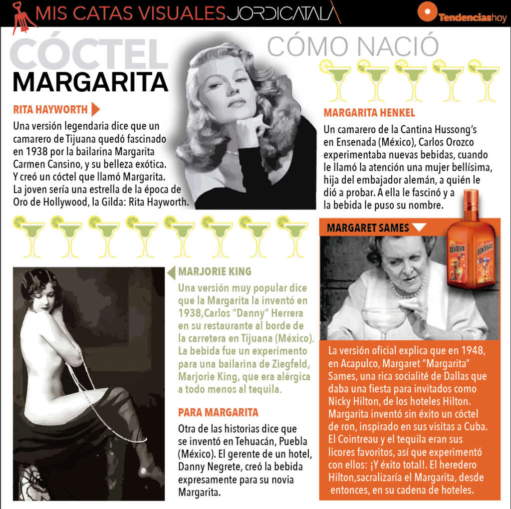 The Original Margarita