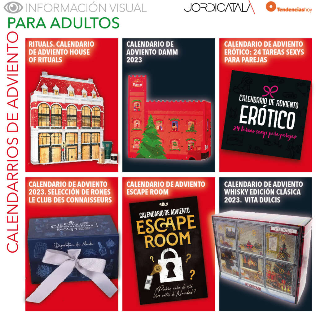 Calendarios de Adviento para adultos