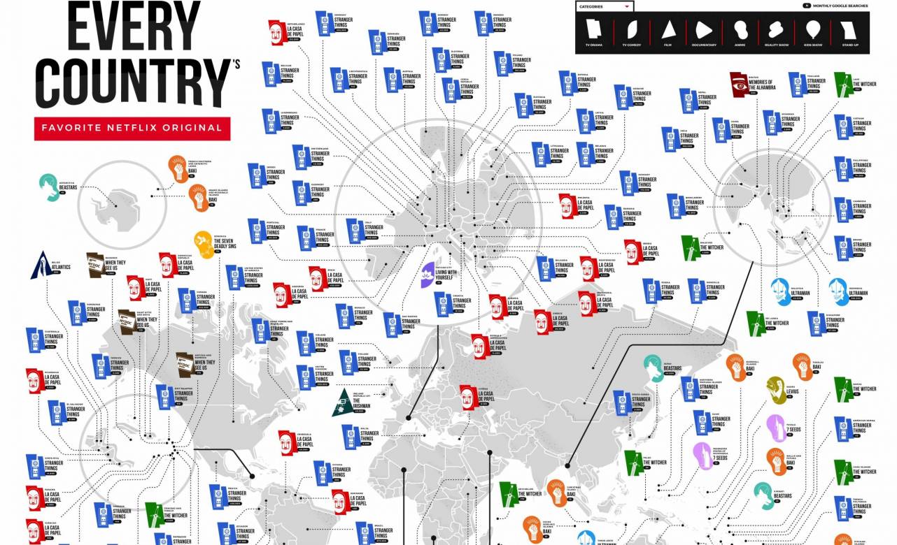 Mapa del mundo de series favoritas de Netflix. Fuente Budget Direct.