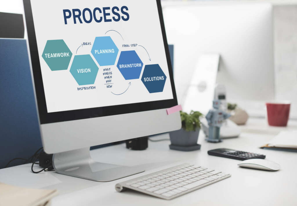 procesos