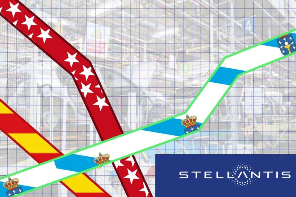 Stellantis Vigo, caso de éxito