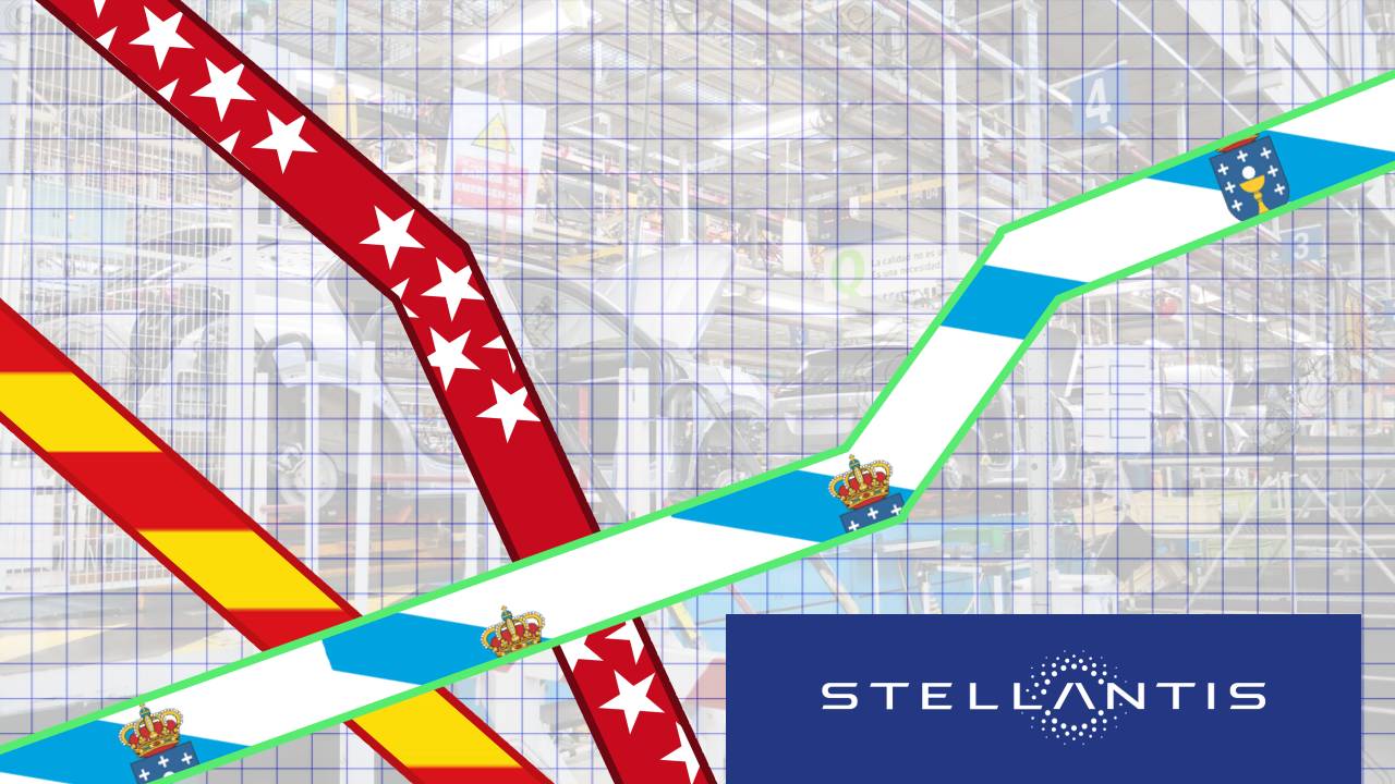 Stellantis Vigo, caso de éxito