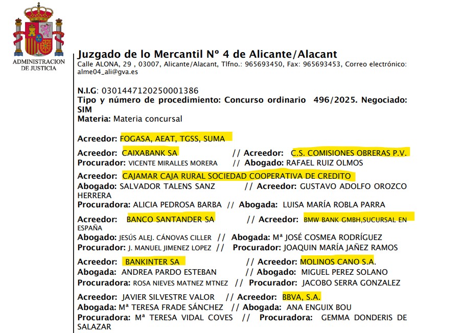 Concurso de acreedores Harinas Bufort