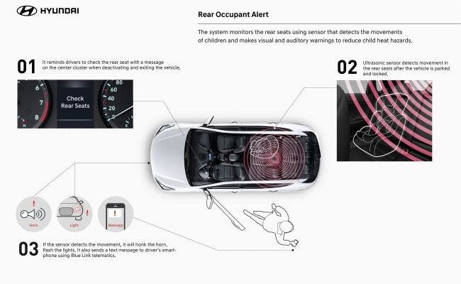 HYUNDAI MOTOR NEW REAR OCCUPANT ALERT REDUCING CHILD HEAT