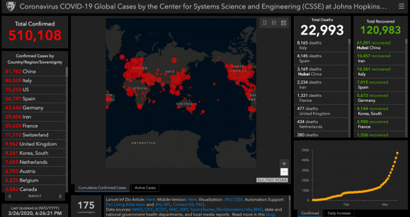 Panel en directo de la universidad John Hopkins. Captura del registro de más de medio millón de casos de coronavirus en todo el mundo, el 26 de marzo de 2020 | Captura de pantalla