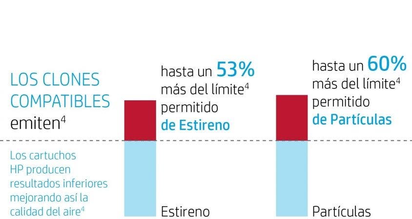 Chart[1] 1