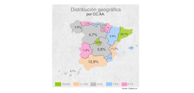 Distribución por comunidades autónomas de quienes piden créditos rápidos