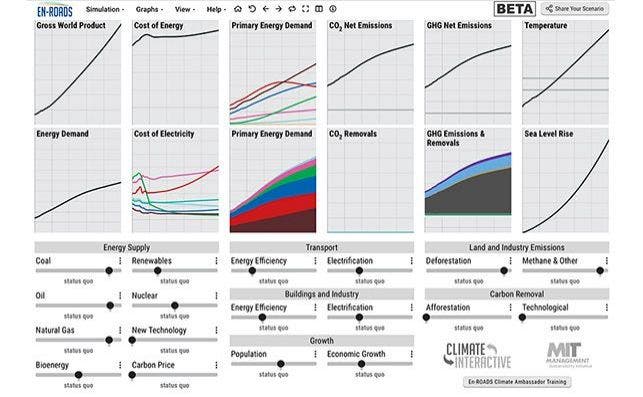 El simulador de políticas climáticas del MIT, En-Roads