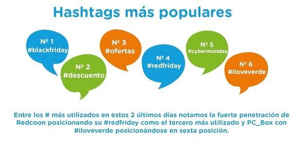 http://www.economiadigital.es/uploads/s1/35/64/63/hashtags-black-friday-56463.jpg?t=1448812751
