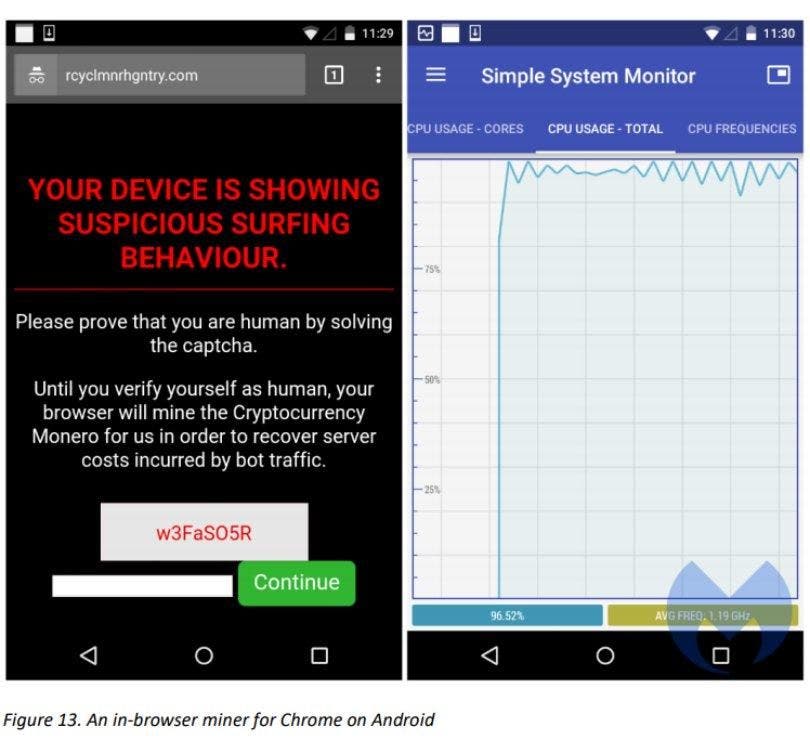 El minado de bitcoins en un navegador de Chrome en Android