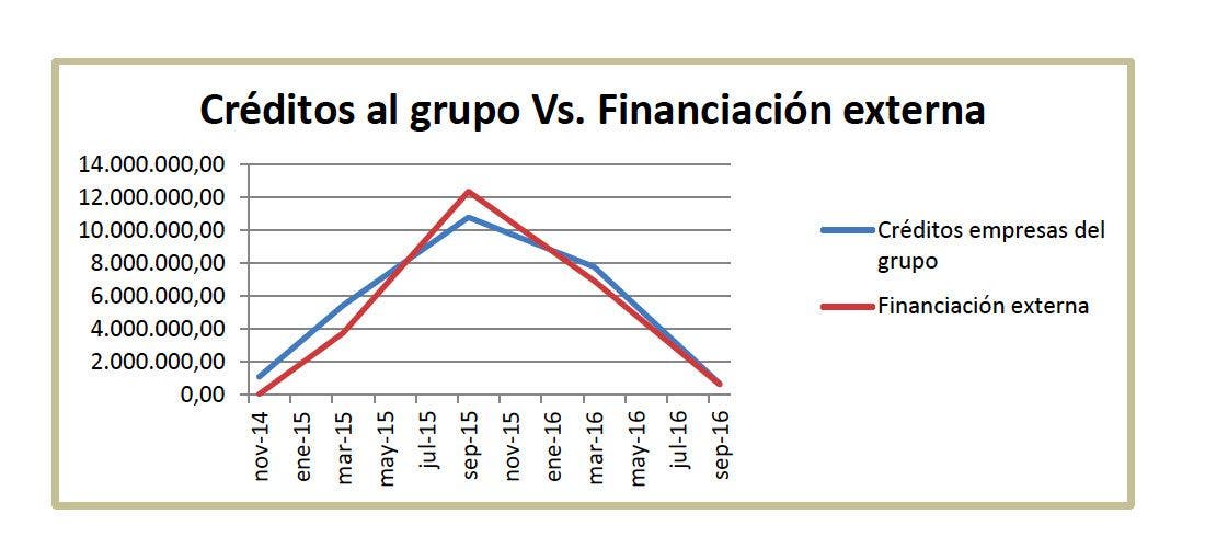 http://www.economiadigital.es/uploads/s1/38/46/54/miro-84654.jpg?t=1479913453