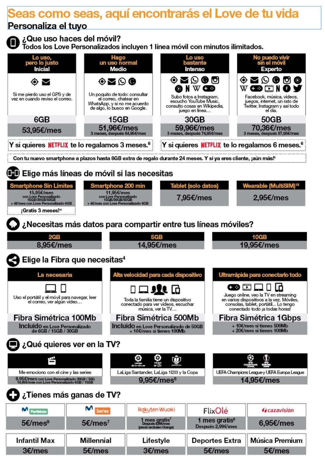 Orange y tarifas configurables.