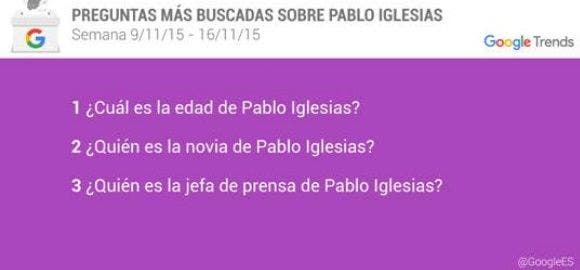 Pablo Iglesias