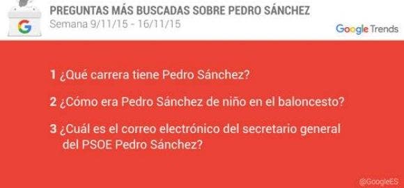 Pedro Sanchez