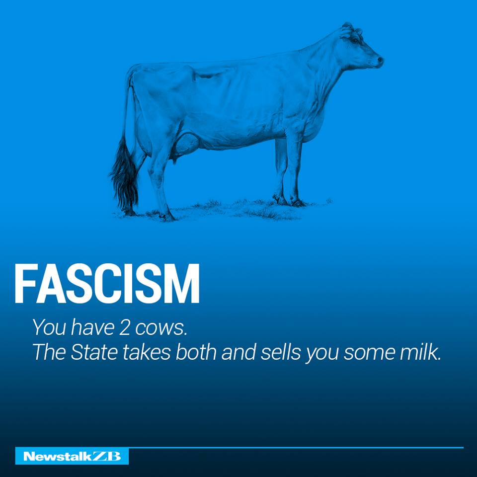 Fascismo