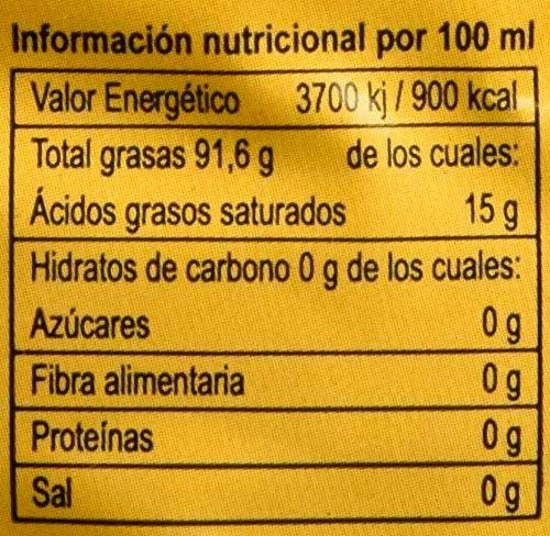 Aceite Hacienda Ortigos 