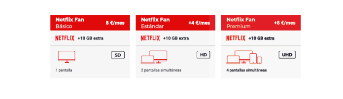 Oferta de Virgin con Netflix.
