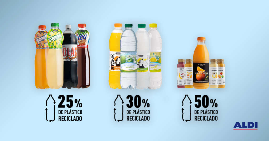 Imágenes de refrescos de Aldi, uno de los productos estrella entre sus clientes / Aldi