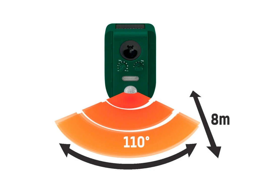 Lidl pone a la venta un ahuyentador solar de animales por 14,99 euros
