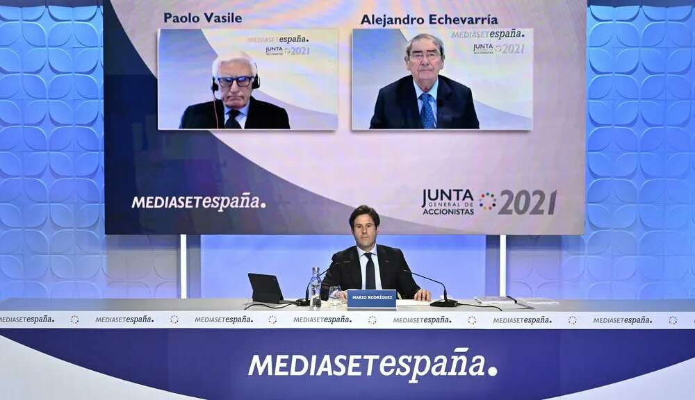 Junta de Accionistas de Mediaset de 2021. Fuente:Mediaset