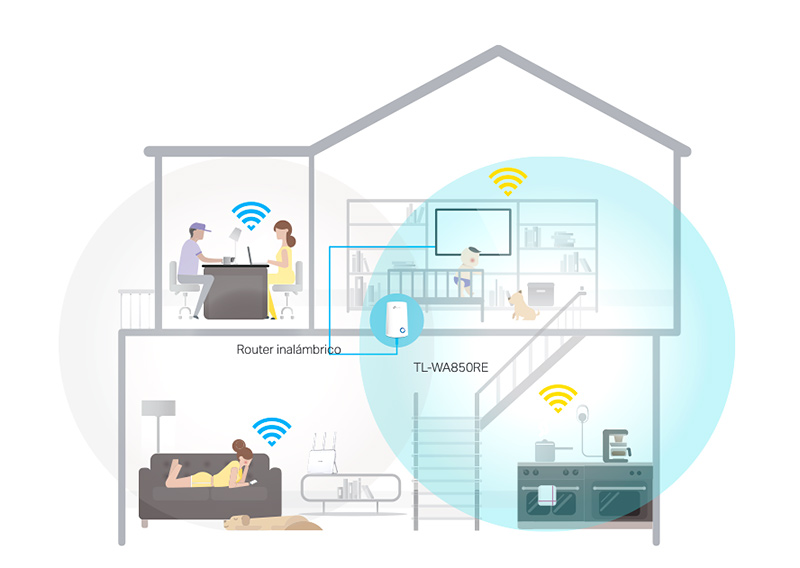 El repetidor wifi de TP-Link extiende el alcance de la red wifi. Imagen: TP-Link