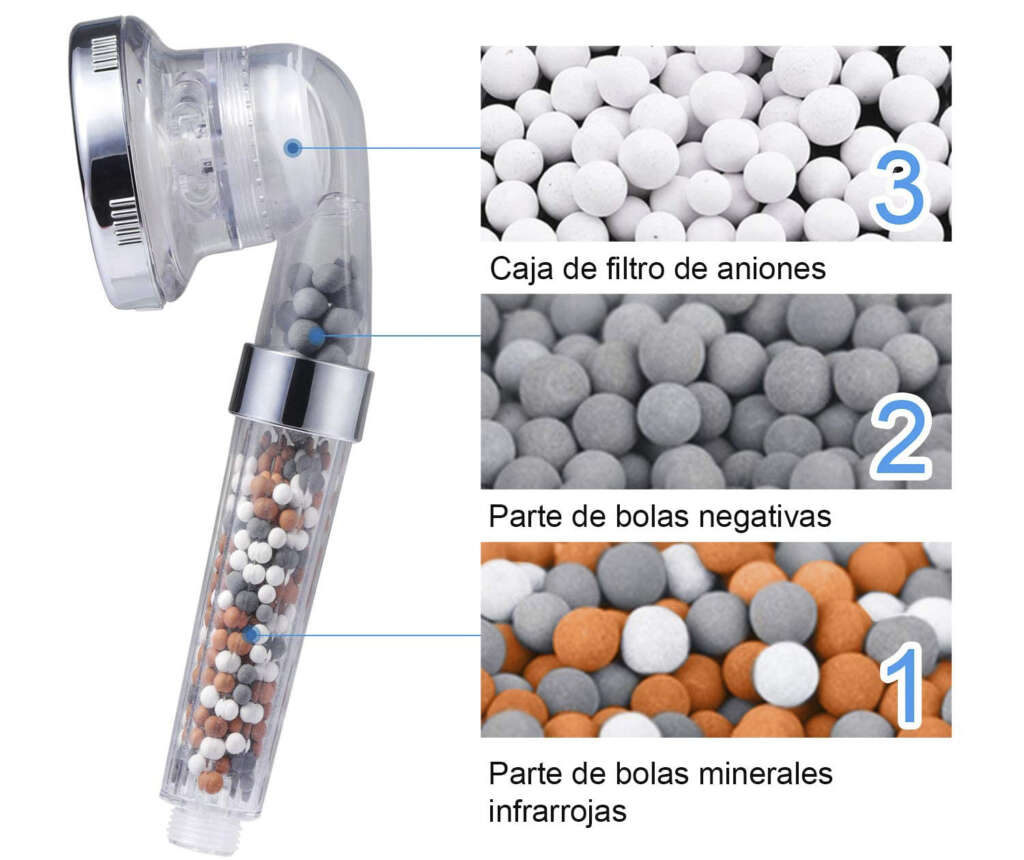 tiene una alcachofa de ducha que filtra el agua y reduce el consumo:  número 1 en ventas