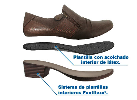 Botines Lidl