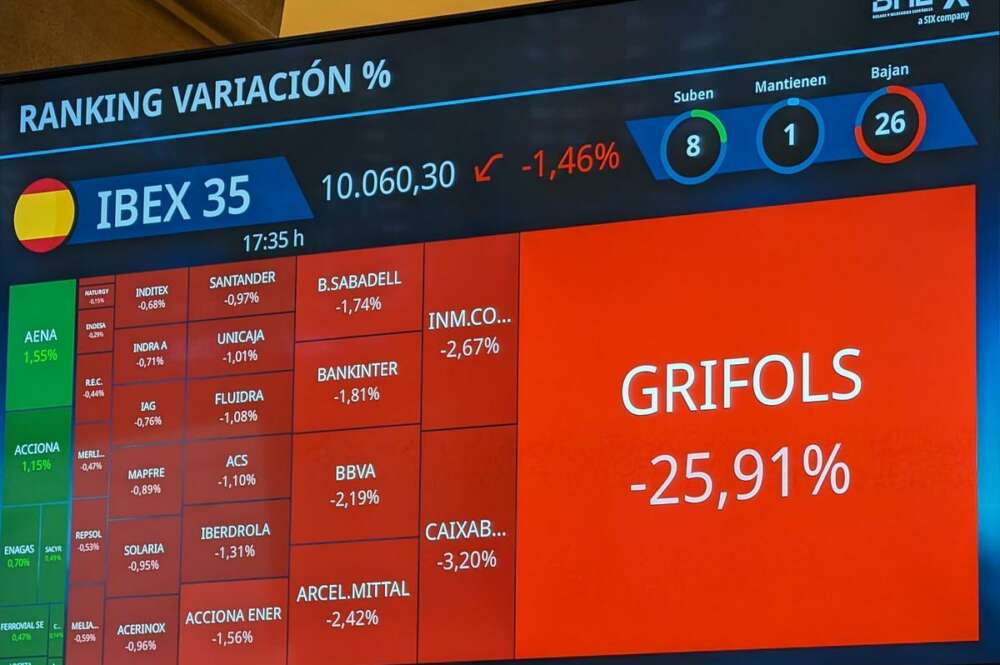 Panel de Grifols en la Bolsa de Madrid. EFE