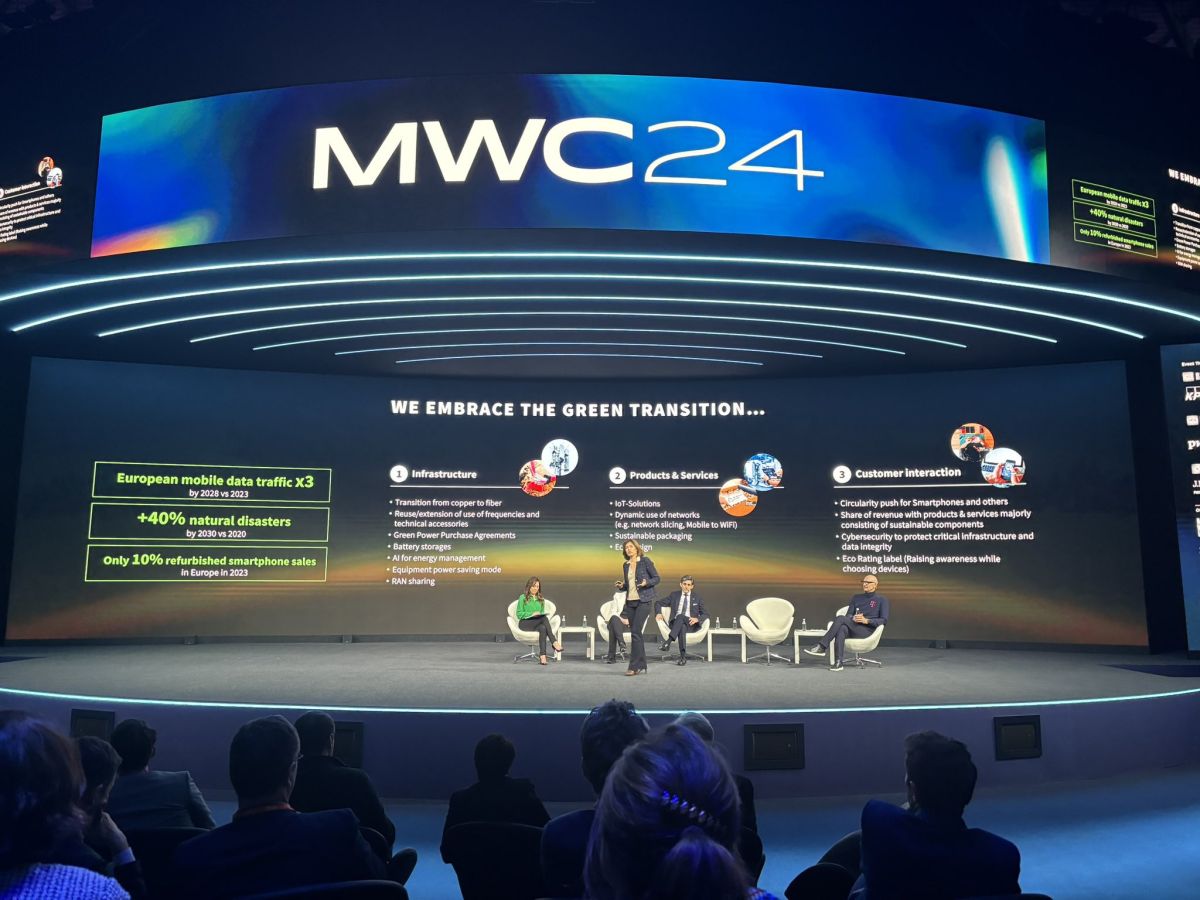 MWC