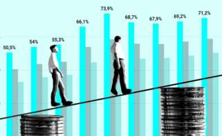 Madrid lidera la creación de empresas con un 8,4% más, frente al 0,3% del conjunto de España