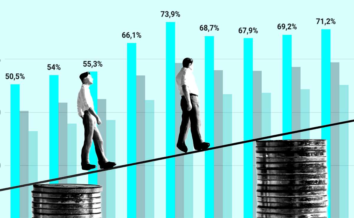 Madrid lidera la creación de empresas con un 8,4% más, frente al 0,3% del conjunto de España