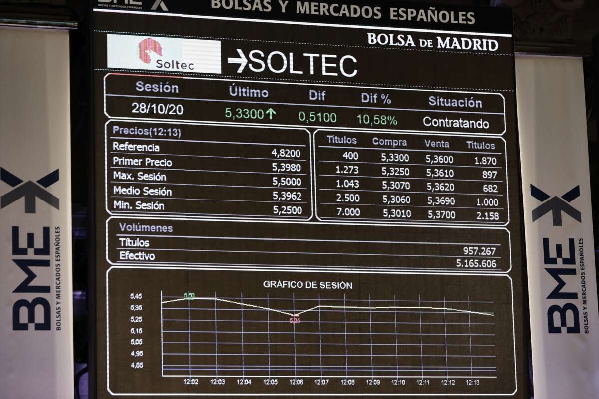 La empresa Soltec evita la quiebra 
