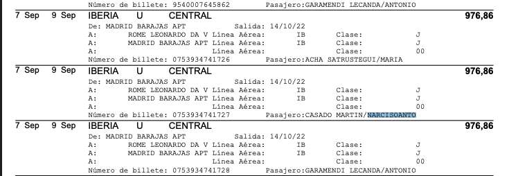 Extracto de la factura de viaje de Antonio Garamendi (CEOE) y María Acha Satrústegui