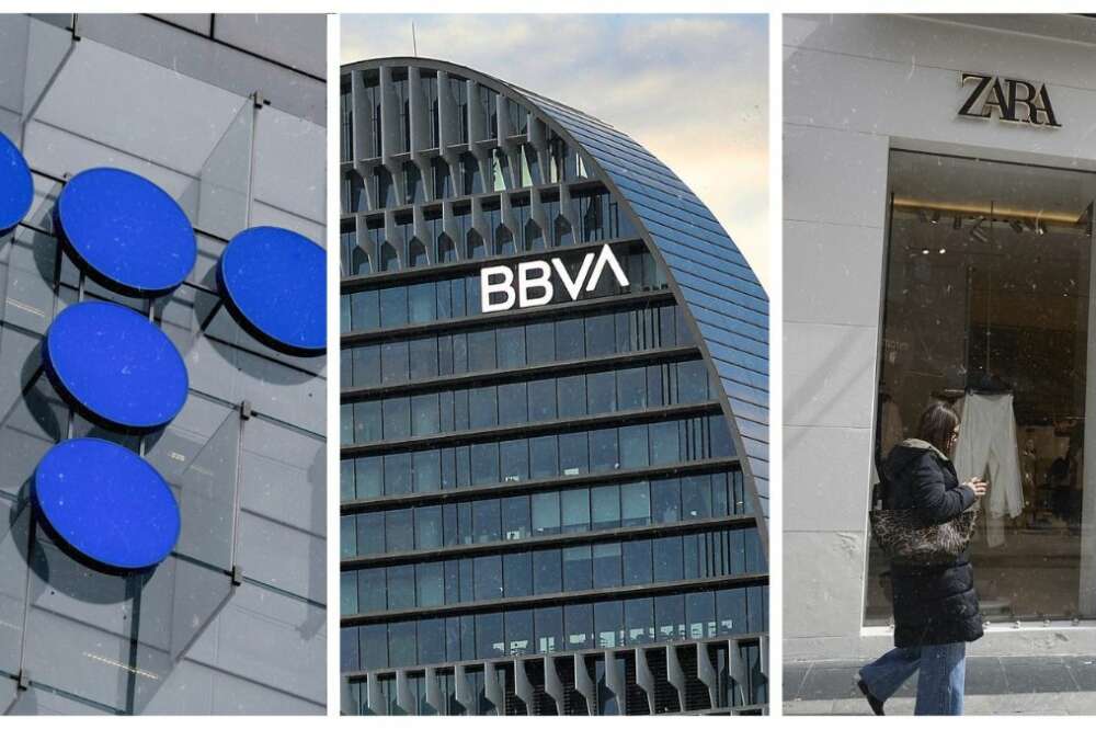 BBVA. Telefónica- Zara.