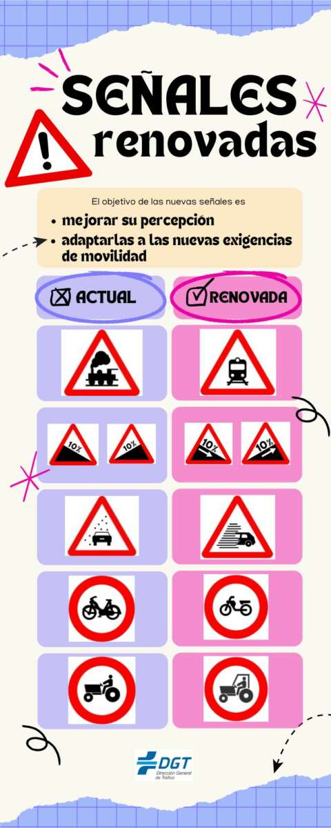 Las señales renovadas por la DGT