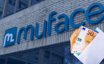 Muface. jubilación.